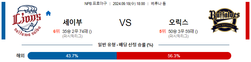 [NPB] 2024년 9월 18일 세이부 vs 오릭스 이미지