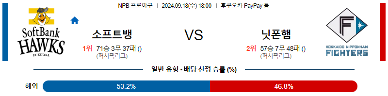 [NPB] 2024년 9월 18일 소프트뱅크 vs 니혼햄 이미지