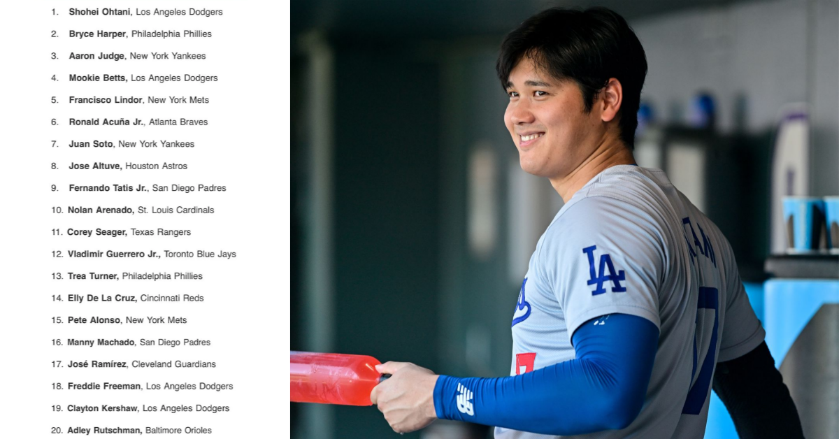 "MLB 역사상 최초 50홈런-50도루 기록 경신한 오타니 쇼헤이, 유니폼 판매량도 석권" 썸네일 이미지